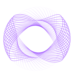 Understanding Your Audience