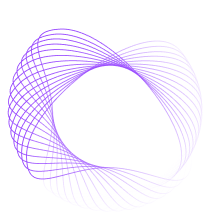 Future Brands are Authentic