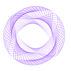 Visual storytelling: