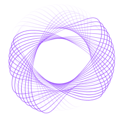 Personalization Powerhouse