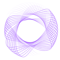 Understand your audience