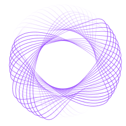 Understanding User Behavior